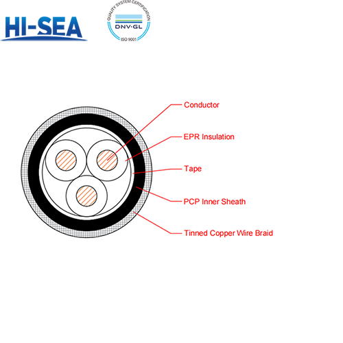 CEF80/SA EPR Insulation Flame Retardant Armor Type Marine Power Cable